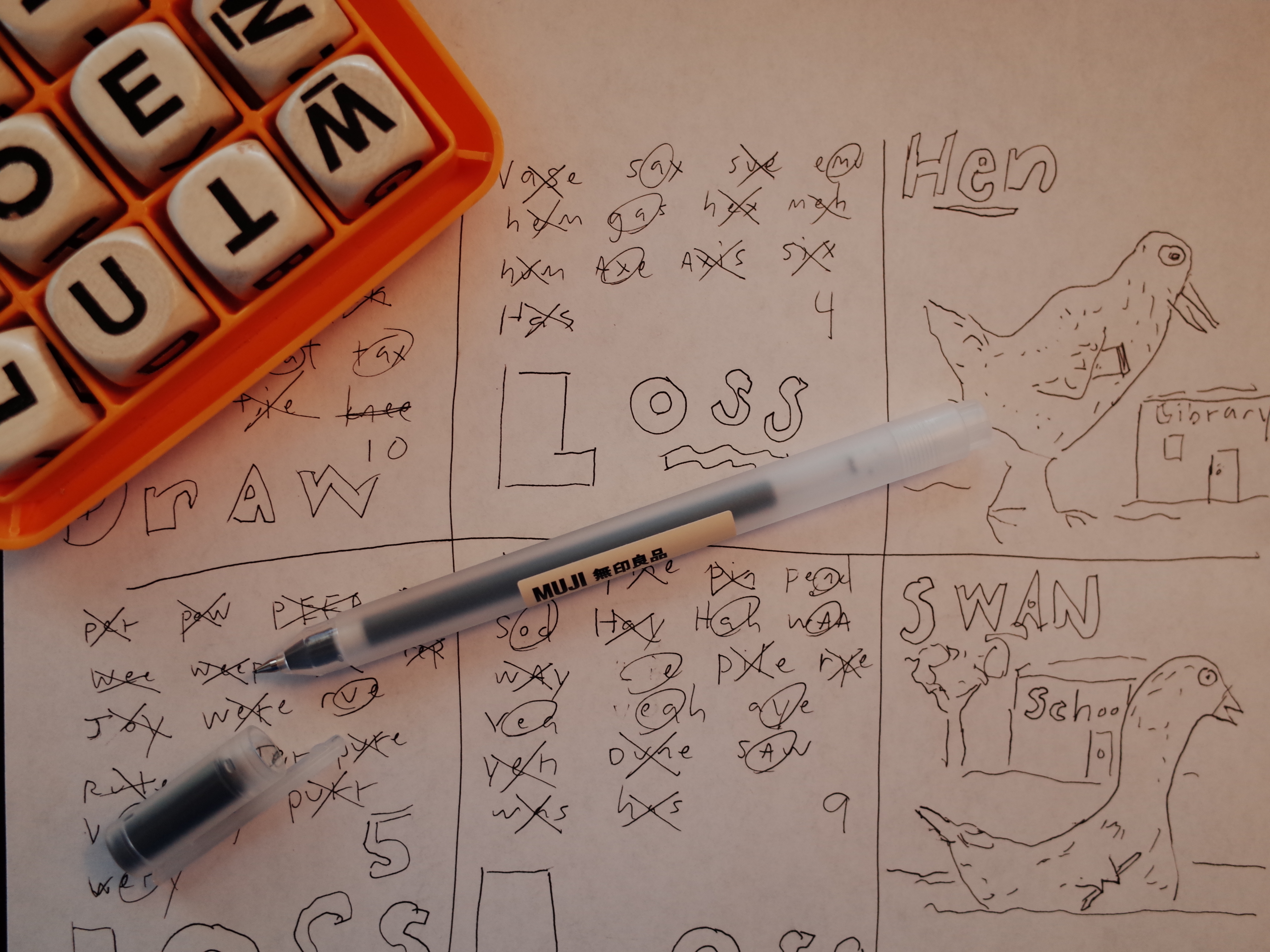 The Montana Wiriting Company reviews the Muji 0.38 gel pen.